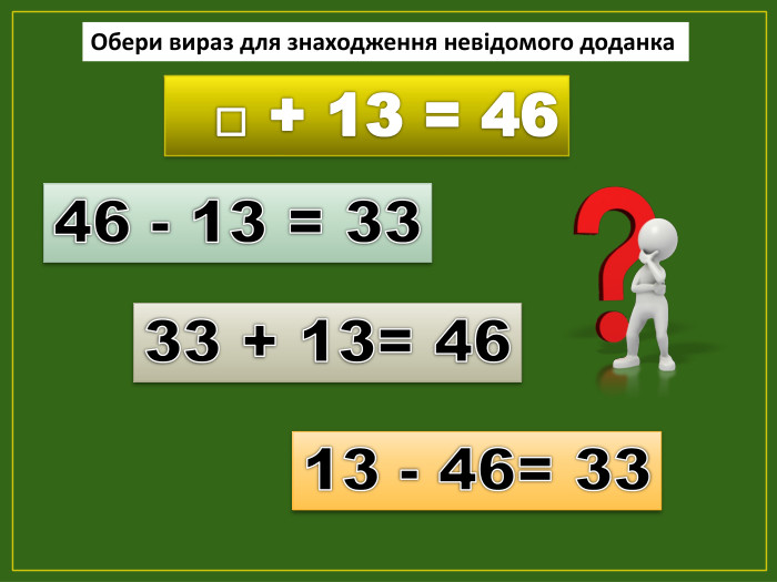 13 - 46= 3346 - 13 = 3333 + 13= 46 Обери вираз для знаходження невідомого доданка □ + 13 = 46fillcolorfill.typefill.on