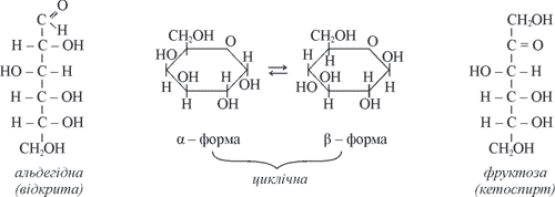 glucose-molecule1