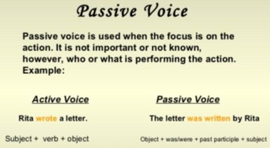 Результат пошуку зображень за запитом what is the passive voice