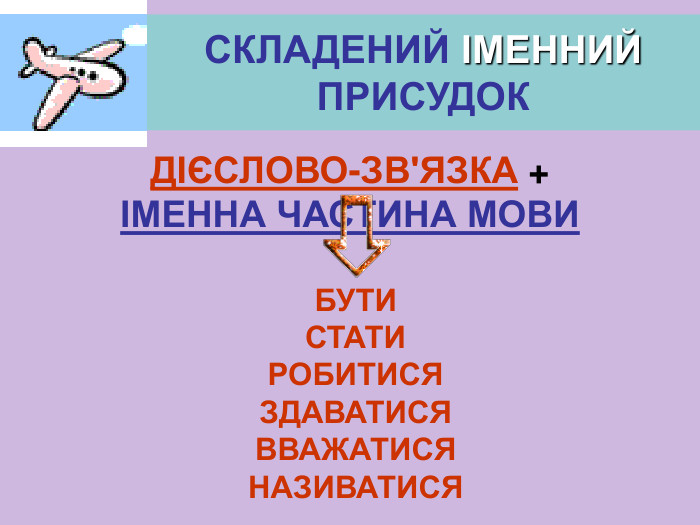 СКЛАДЕНИЙ ІМЕННИЙ ПРИСУДОК БУТИ СТАТИ РОБИТИСЯ ЗДАВАТИСЯ ВВАЖАТИСЯ НАЗИВАТИСЯ ДІЄСЛОВО-ЗВ'ЯЗКА +  ІМЕННА ЧАСТИНА МОВИ 