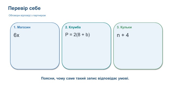 Перевір себе. Обговори відповіді з партнером1. Магазин6x2. Клумба. P = 2(8 + b)3. Кулькиn + 4 Поясни, чому саме такий запис відповідає умові.