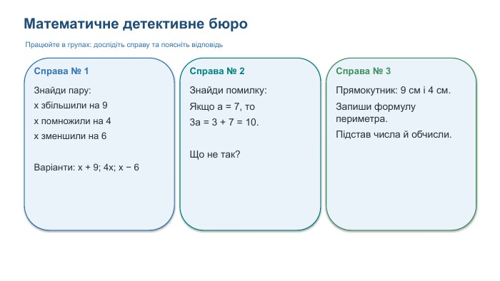 Математичне детективне бюро. Працюйте в групах: дослідіть справу та поясніть відповідь. Справа № 1 Знайди пару:x збільшили на 9x помножили на 4x зменшили на 6 Варіанти: x + 9; 4x; x − 6 Справа № 2 Знайди помилку: Якщо a = 7, то3a = 3 + 7 = 10. Що не так?Справа № 3 Прямокутник: 9 см і 4 см. Запиши формулу периметра. Підстав числа й обчисли.