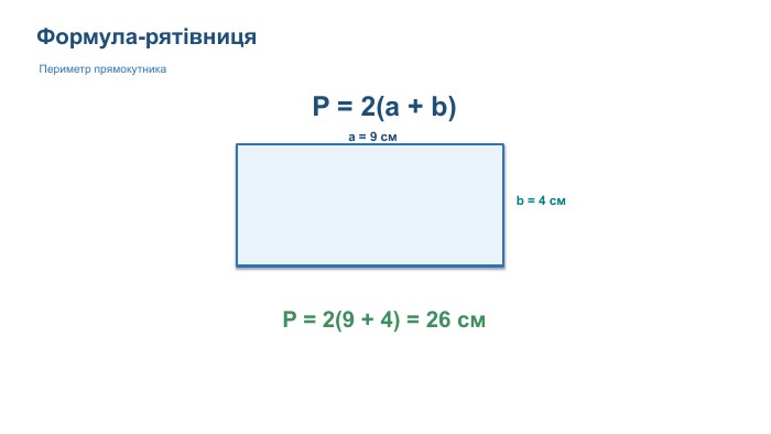 Формула-рятівниця. Периметр прямокутника. P = 2(a + b)a = 9 смb = 4 см. P = 2(9 + 4) = 26 см
