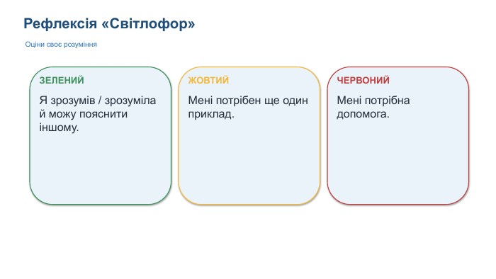 Рефлексія «Світлофор»Оціни своє розуміння. ЗЕЛЕНИЙЯ зрозумів / зрозуміла й можу пояснити іншому. ЖОВТИЙМені потрібен ще один приклад. ЧЕРВОНИЙМені потрібна допомога.