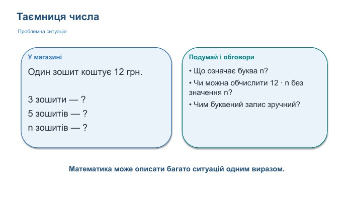 Таємниця числа. Проблемна ситуація. У магазиніОдин зошит коштує 12 грн.3 зошити — ?5 зошитів — ?n зошитів — ?Подумай і обговори• Що означає буква n?• Чи можна обчислити 12 · n без значення n?• Чим буквений запис зручний?Математика може описати багато ситуацій одним виразом.