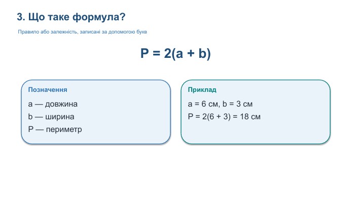 3. Що таке формула?Правило або залежність, записані за допомогою букв. P = 2(a + b)Позначенняa — довжинаb — ширина. P — периметр. Прикладa = 6 см, b = 3 см. P = 2(6 + 3) = 18 см