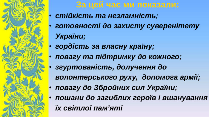 За цей час ми показали:стійкість та незламність;готовності до захисту суверенітету України;гордість за власну країну;повагу та підтримку до кожного;згуртованість, долучення до волонтерського руху, допомога армії;повагу до Збройних сил України;пошани до загиблих героїв і вшанування їх світлої пам’яті
