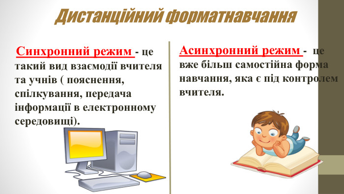 Дистанційний форматнавчання Синхронний режим - це такий вид взаємодії вчителя та учнів ( пояснення, спілкування, передача інформації в електронному середовищі). Асинхронний режим - це вже більш самостійна форма навчання, яка є під контролем вчителя.