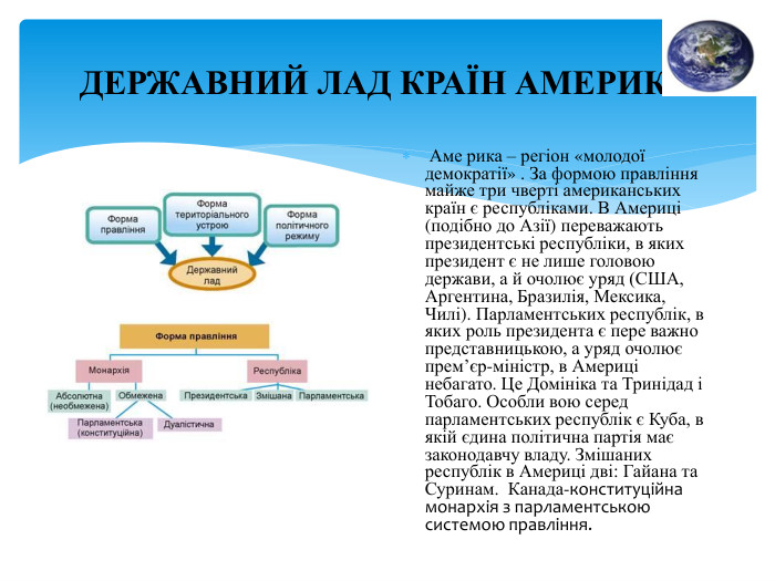 ДЕРЖАВНИЙ ЛАД КРАЇН АМЕРИКИ Аме рика – регіон «молодої демократії» . За формою правління майже три чверті американських країн є республіками. В Америці (подібно до Азії) переважають президентські республіки, в яких президент є не лише головою держави, а й очолює уряд (США, Аргентина, Бразилія, Мексика, Чилі). Парламентських республік, в яких роль президента є пере важно представницькою, а уряд очолює прем’єр-міністр, в Америці небагато. Це Домініка та Тринідад і Тобаго. Особли вою серед парламентських республік є Куба, в якій єдина політична партія має законодавчу владу. Змішаних республік в Америці дві: Гайана та Суринам. Канада-конституційна монархія з парламентською системою правління. 