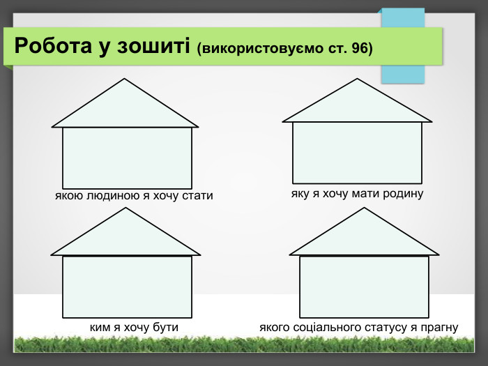 Робота у зошиті (використовуємо ст. 96)     якою людиною я хочу стати     яку я хочу мати родину      ким я хочу бути      якого соціального статусу я прагну 