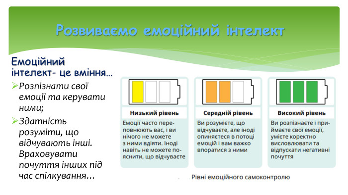 Емоційний інтелект- це вміння…Розпізнати свої емоції та керувати ними;Здатність розуміти, що відчувають інші. Враховувати почуття інших під час спілкування…Розвиваємо емоційний інтелект