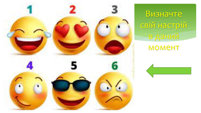 Визначте свій настрій в даний момент