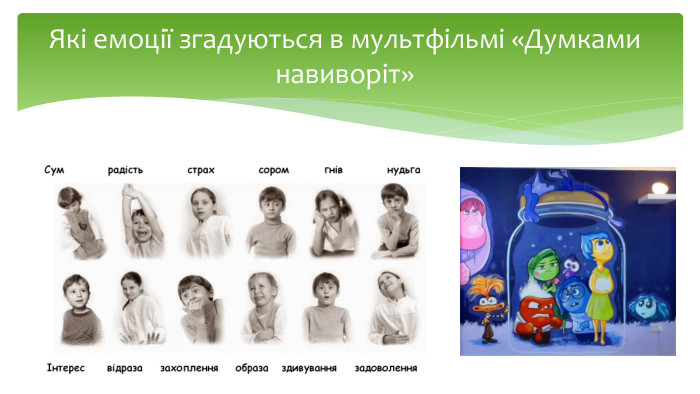 Які емоції згадуються в мультфільмі «Думками навиворіт» 