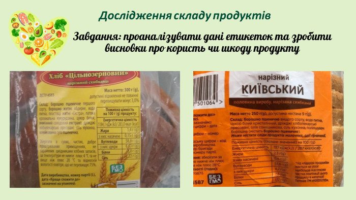 Дослідження складу продуктів. Завдання: проаналізувати дані етикеток та зробити висновки про користь чи шкоду продукту