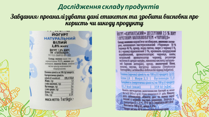 Дослідження складу продуктів. Завдання: проаналізувати дані етикеток та зробити висновки про користь чи шкоду продукту