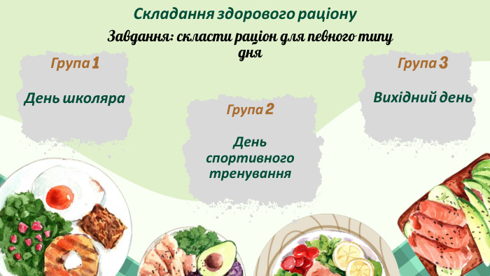 Складання здорового раціону. Група 1 День школяра. Група 2 День спортивного тренування. Група 3 Вихідний день. Завдання: скласти раціон для певного типу дня