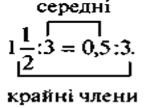 https://subject.com.ua/lesson/mathematics/mathematics6/mathematics6.files/image1531.jpg