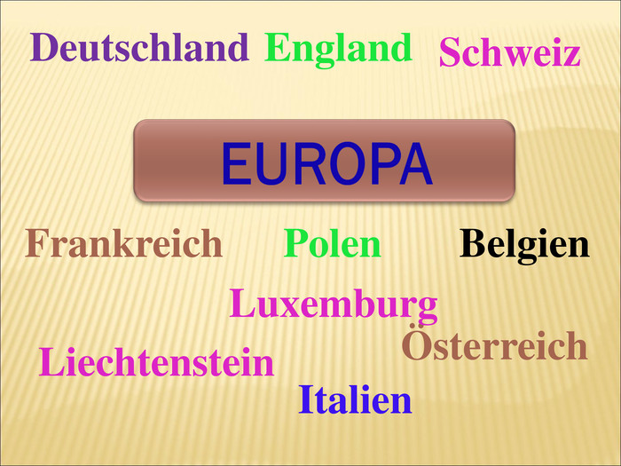 EUROPADeutschland. Italien Schweiz. Frankreich. England. BelgienÖsterreich. Polen Liechtenstein. Luxemburg