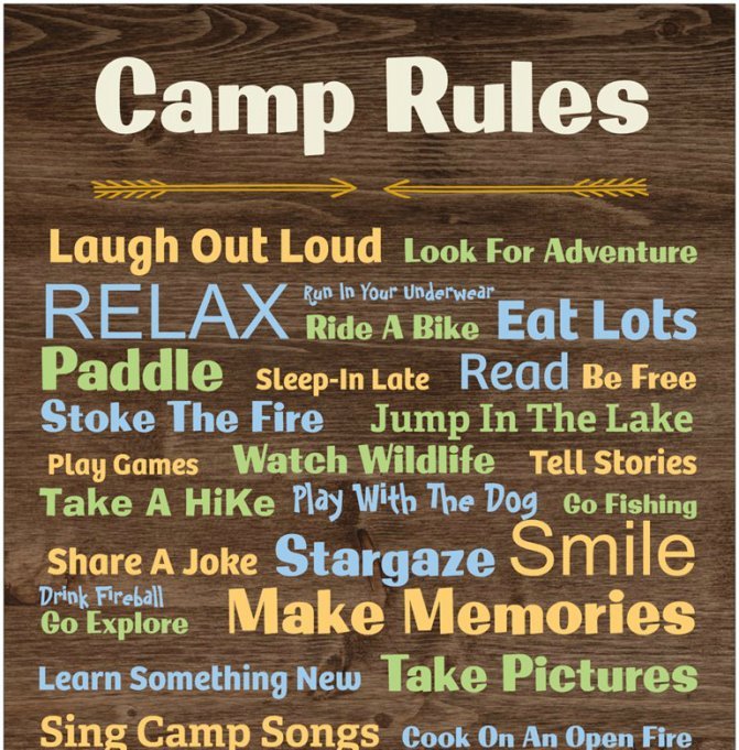 Camping rules. Camp Rules. Campsite Rules правила. Summer Camp Rules.