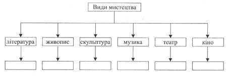 http://www.ukrlit.vn.ua/lesson/7klas/1.jpg