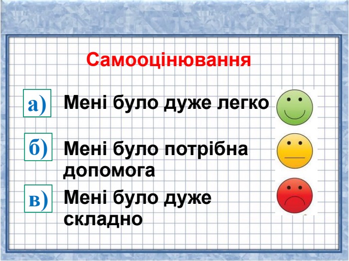 Самооцінювання а) б) в) Мені було дуже легко Мені було потрібна допомога Мені було дуже складно 