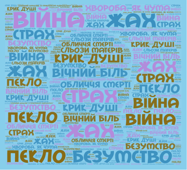 C:\Documents and Settings\ÐÐ»ÐµÐ½Ð°\ÐÐ¾Ð¸ Ð´Ð¾ÐºÑÐ¼ÐµÐ½ÑÑ\Word Art (2).png