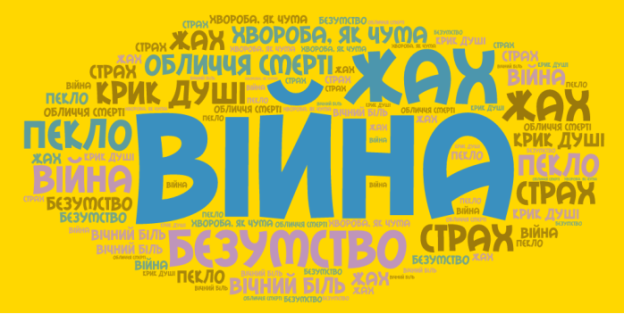 C:\Documents and Settings\ÐÐ»ÐµÐ½Ð°\ÐÐ¾Ð¸ Ð´Ð¾ÐºÑÐ¼ÐµÐ½ÑÑ\Word Art.png