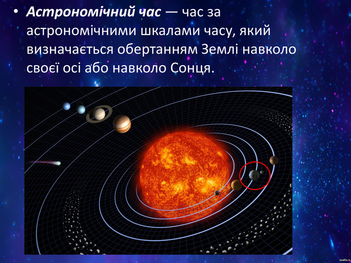 Астрономічний час — час за астрономічними шкалами часу, який визначається обертанням Землі навколо своєї осі або навколо Сонця.  