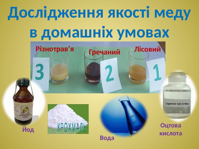  Вода. Оцтова кислота. Йод. Дослідження якості меду в домашніх умовах. Гречаний. Різнотрав’я. Лісовий