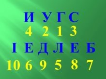 C:\Users\yulya\Desktop\золотий диск\Числовий вираз\Числовий вираз\Слайд1.JPG