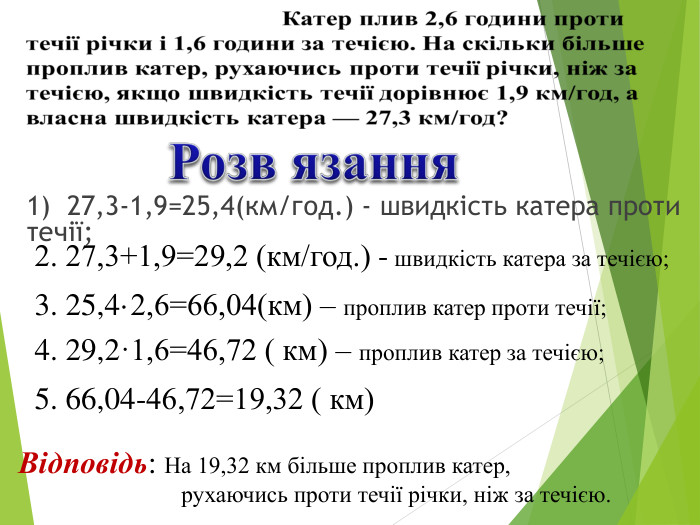 1) 27,3-1,9=25,4(км/год.) - швидкість катера проти течії;Розв язання2. 27,3+1,9=29,2 (км/год.) - швидкість катера за течією; 3. 25,4·2,6=66,04(км) – проплив катер проти течії;4. 29,2·1,6=46,72 ( км) – проплив катер за течією; 5. 66,04-46,72=19,32 ( км)Відповідь: На 19,32 км більше проплив катер, рухаючись проти течії річки, ніж за течією.
