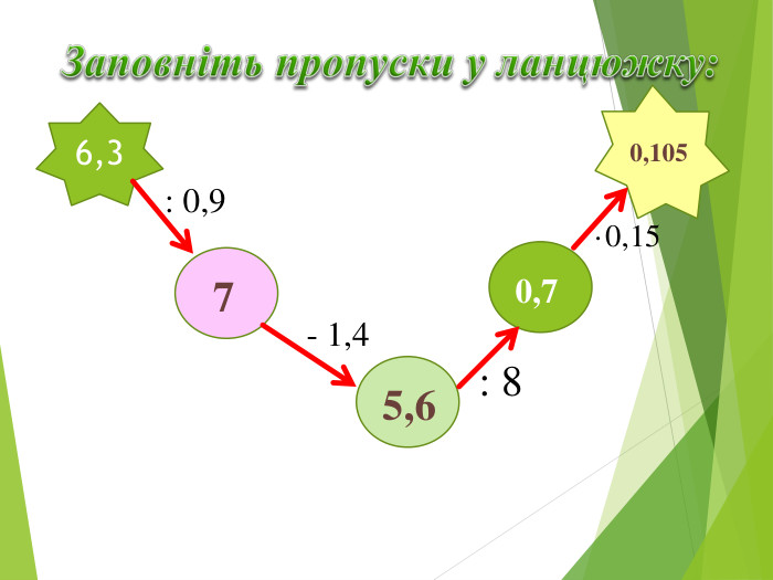 Заповніть пропуски у ланцюжку:6,3: 0,9 - 1,4: 875,60,70,105