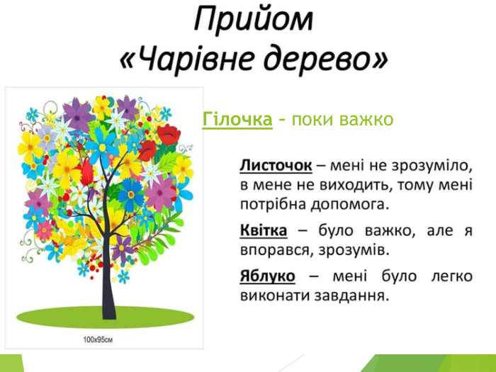 Гілочка – поки важко