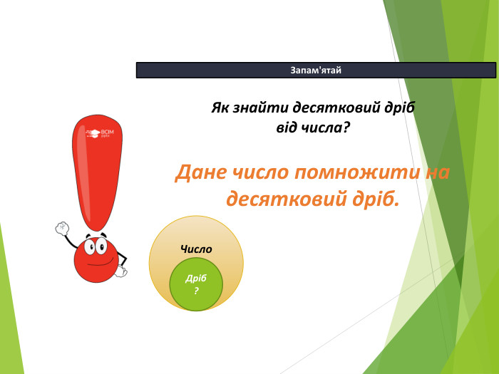 13.04.2026 Запам'ятай Як знайти десятковий дріб від числа?Дане число помножити на десятковий дріб. Число. Дріб? 