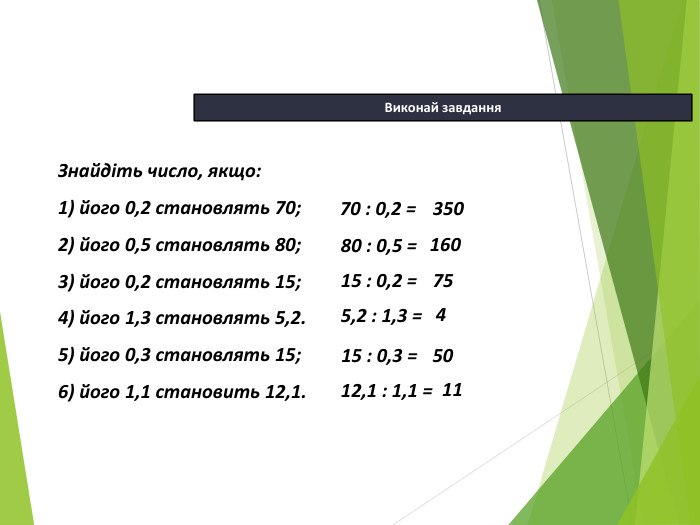 13.04.2026 СьогодніВиконай завдання. Знайдіть число, якщо:1) його 0,2 становлять 70;2) його 0,5 становлять 80;3) його 0,2 становлять 15;4) його 1,3 становлять 5,2.5) його 0,3 становлять 15;6) його 1,1 становить 12,1.70 : 0,2 = 35080 : 0,5 = 16015 : 0,2 = 5,2 : 1,3 = 754 15 : 0,3 = 5012,1 : 1,1 = 11