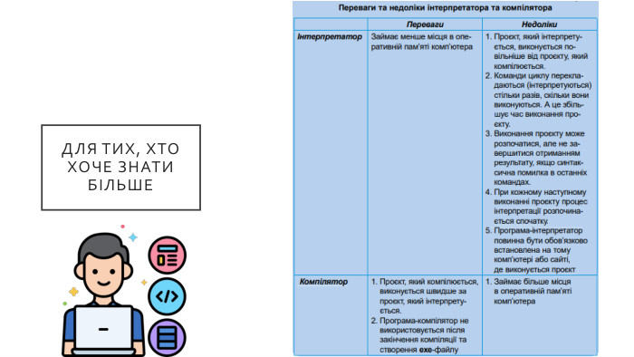 ДЛЯ ТИХ, ХТО ХОЧЕ ЗНАТИ БІЛЬШЕ