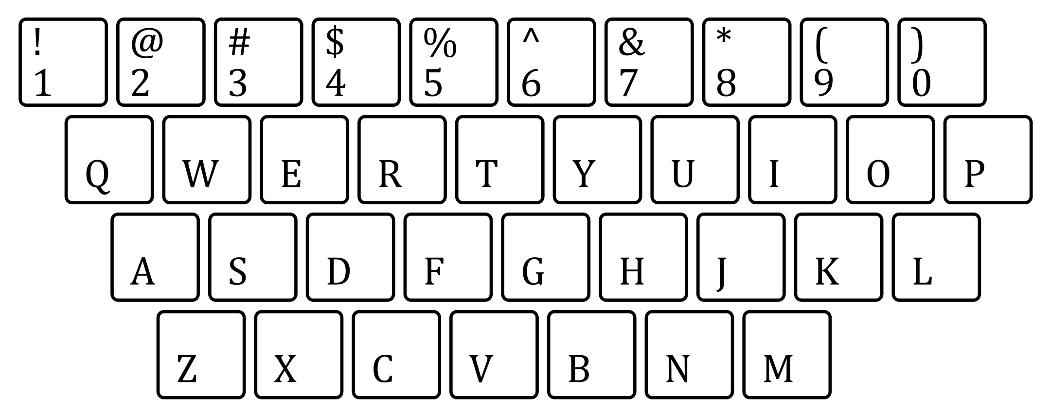 Метеріали для семінару\клавіші\pc-keyboard-layout.png