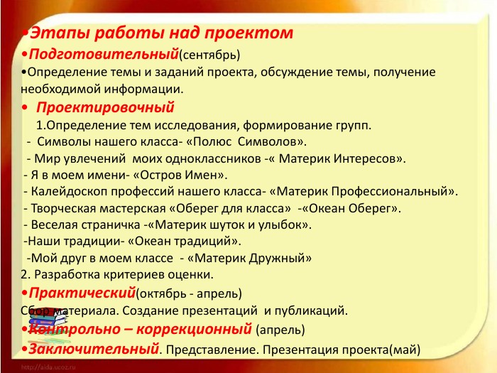 Духовные родники жизни религиозные традиции моих земляков 2 класс презентация