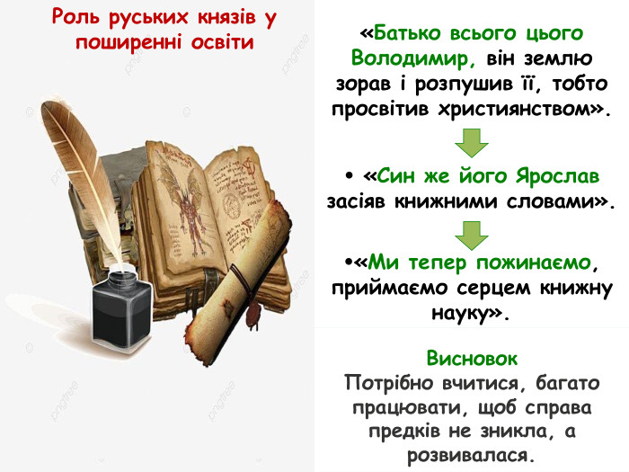 Роль руських князів у поширенні освіти«Батько всього цього Володимир, він землю зорав і розпушив її, тобто просвітив християнством». «Син же його Ярослав засіяв книжними словами».«Ми тепер пожинаємо, приймаємо серцем книжну науку». Висновок. Потрібно вчитися, багато працювати, щоб справа предків не зникла, а розвивалася. 