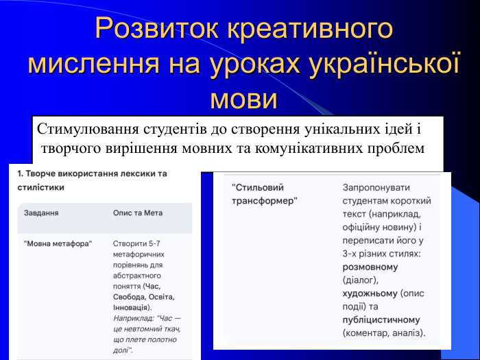 Розвиток креативного мислення на уроках української мови Стимулювання студентів до створення унікальних ідей і   творчого вирішення мовних та комунікативних проблем 