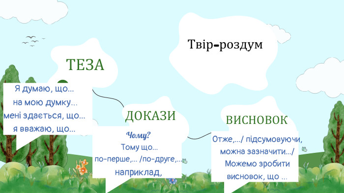 ДОКАЗИ Твір-роздум. ТЕЗА0102 ВИСНОВОК03 Я думаю, що... на мою думку… мені здається, що... я вважаю, що... Чому? Тому що... по-перше,... /по-друге,...наприклад,Отже,.../ підсумовуючи, можна зазначити.../ Можемо зробити висновок, що …