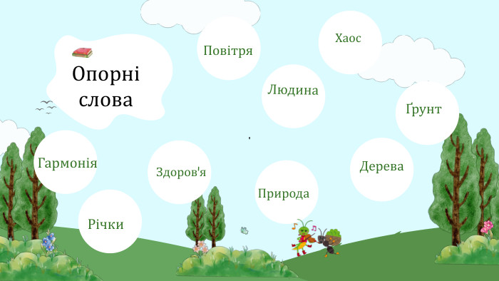 Людина. Опорні слова. Дерева. Природа. Здоров'я'Річки. ПовітряҐрунт. Гармонія. Хаос
