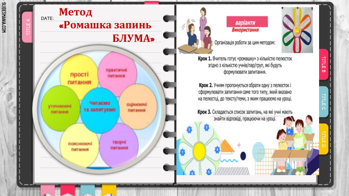 Метод «Ромашка запинь БЛУМА»Some more text here.