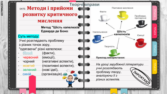 Методи і прийоми розвитку критичного мислення. IMPORTANT!Метод 
