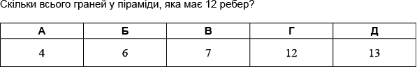 https://zno.osvita.ua/doc/images/znotest/64/6442/matematika17_2010_8.png