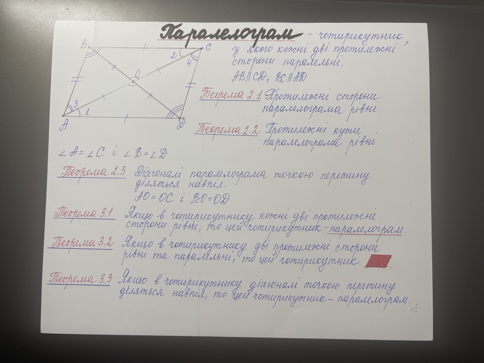 Паралелограм.jpg