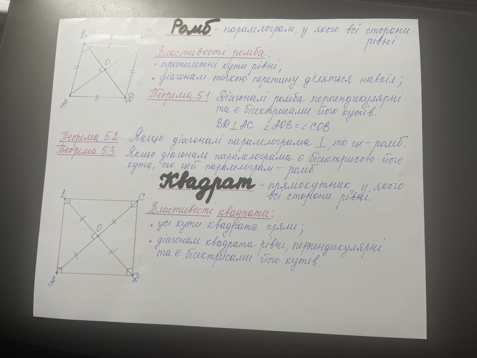 Ромб,квадрат.jpg