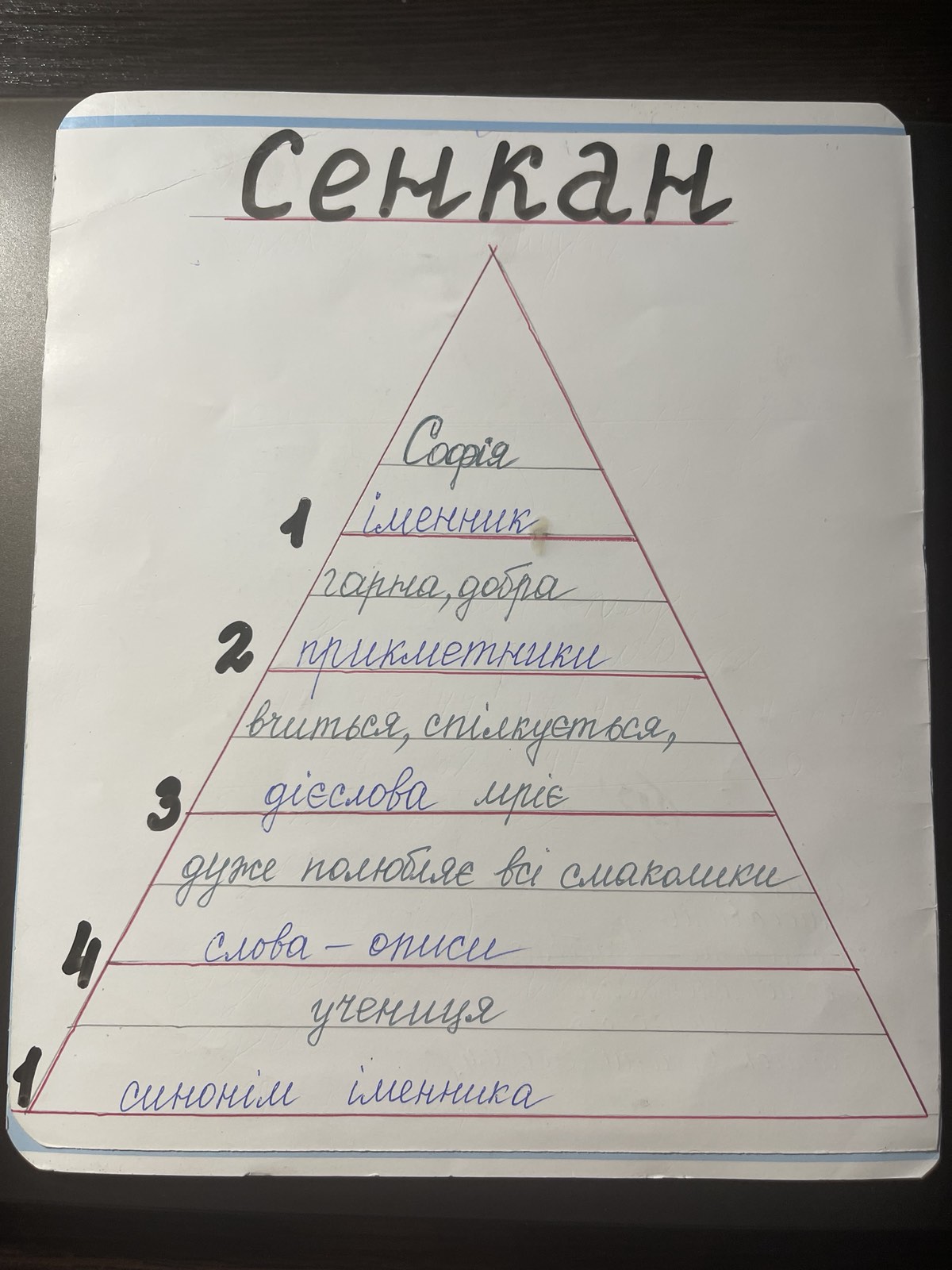 Сенкан.jpg