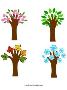 Questi alberi realizzati con la sagoma di una mano sono un'idea molto semplice ma carina per rappresentare le quattro stagioni. Possono servire per decorar