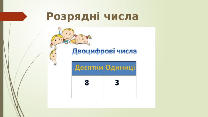  Розрядні числа